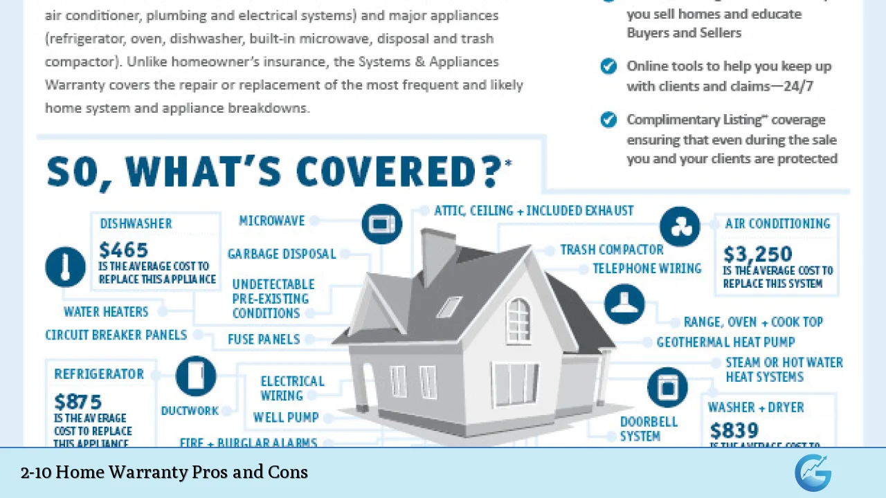 2-10 Home Warranty Pros and Cons