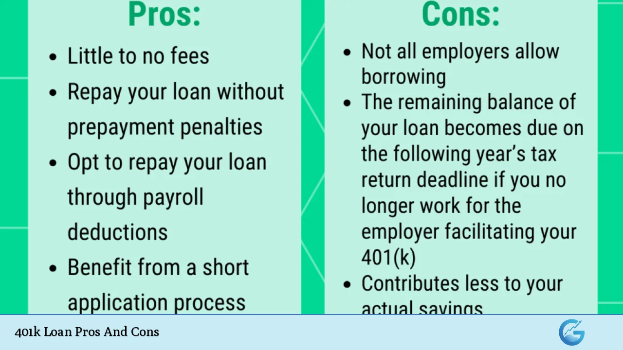 401k Loan Pros And Cons