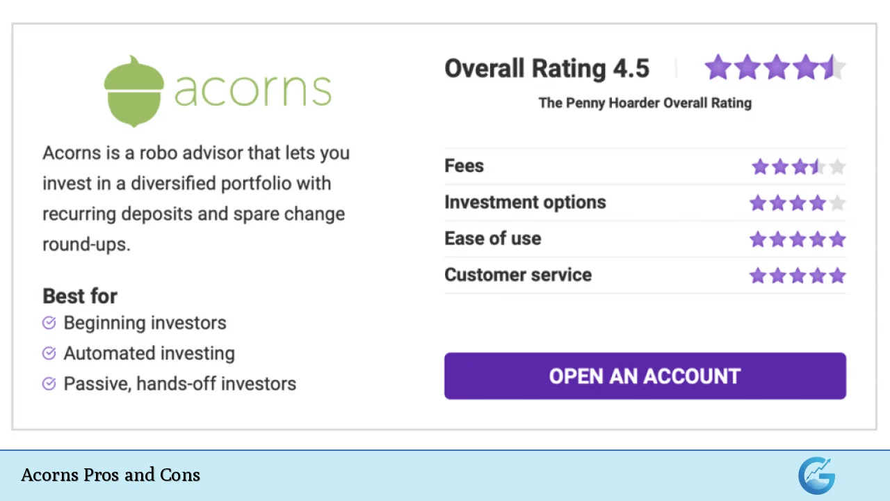 Acorns Pros and Cons