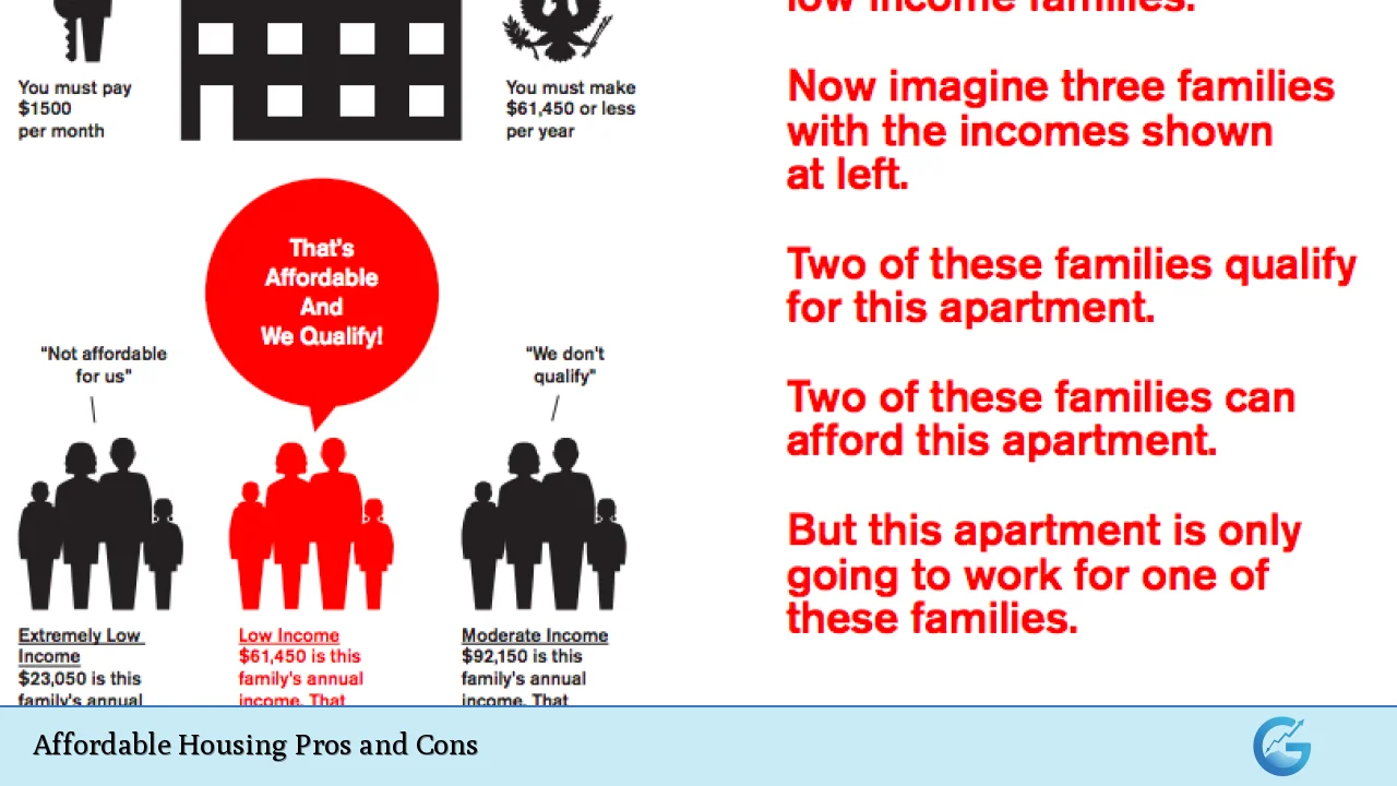 Affordable Housing Pros and Cons