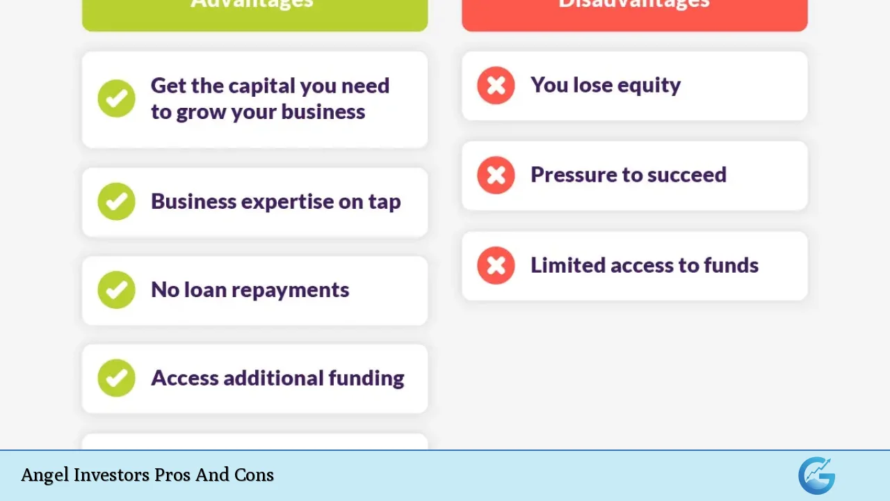 Angel Investors Pros And Cons