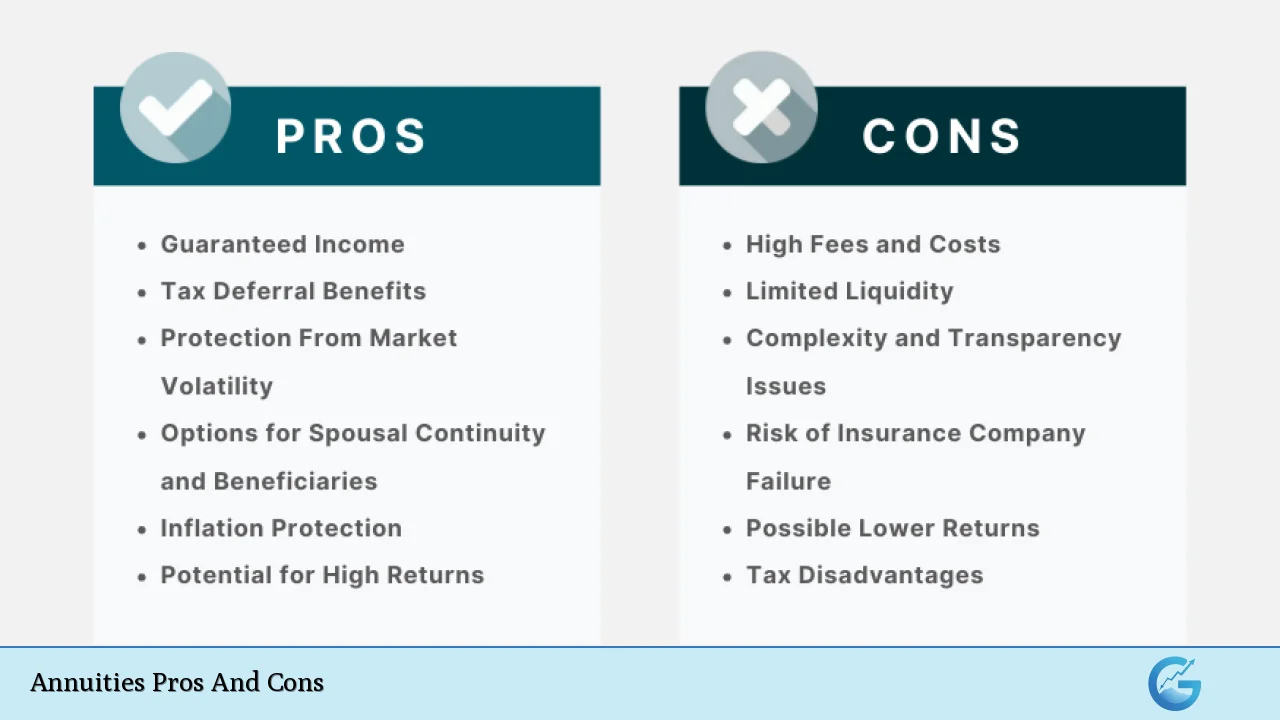 Annuities Pros And Cons