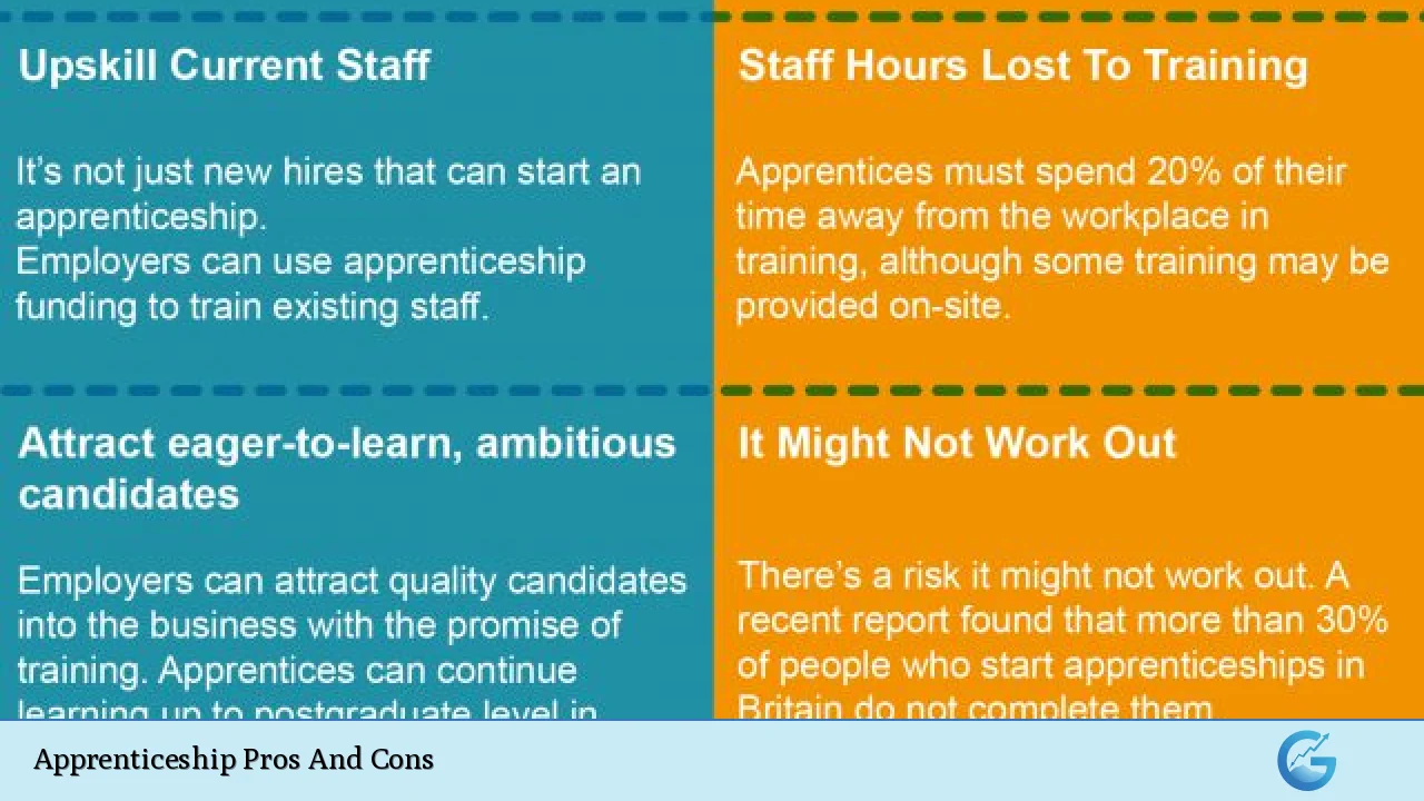 Apprenticeship Pros And Cons