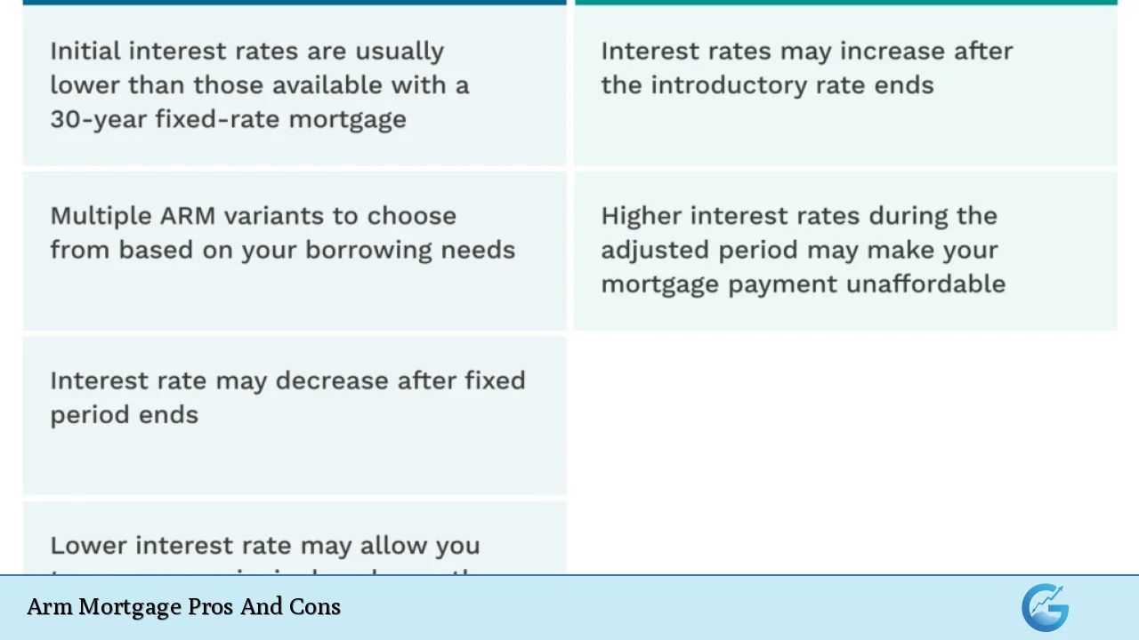 Arm Mortgage Pros And Cons