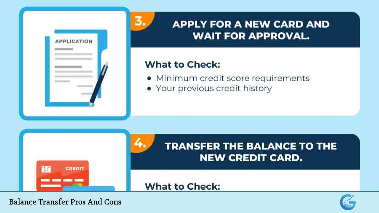 Balance Transfer Pros And Cons