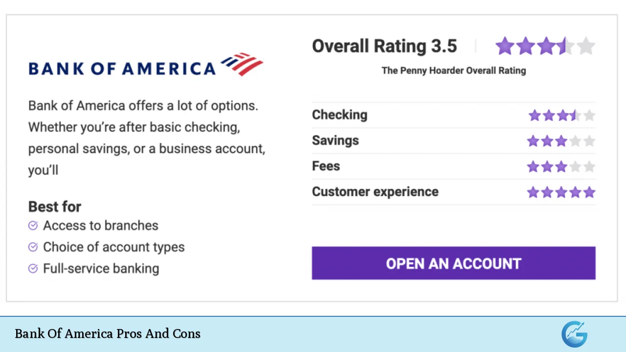 Bank Of America Pros And Cons