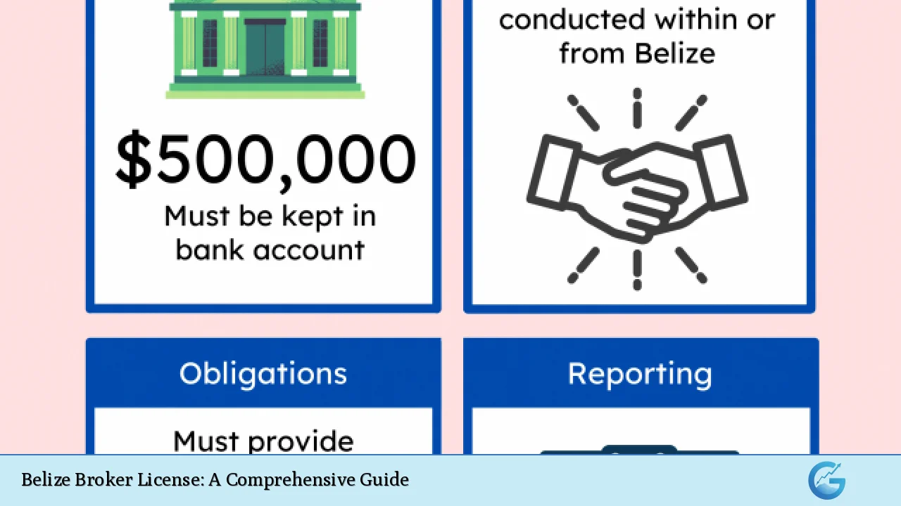 Belize Broker License: A Comprehensive Guide