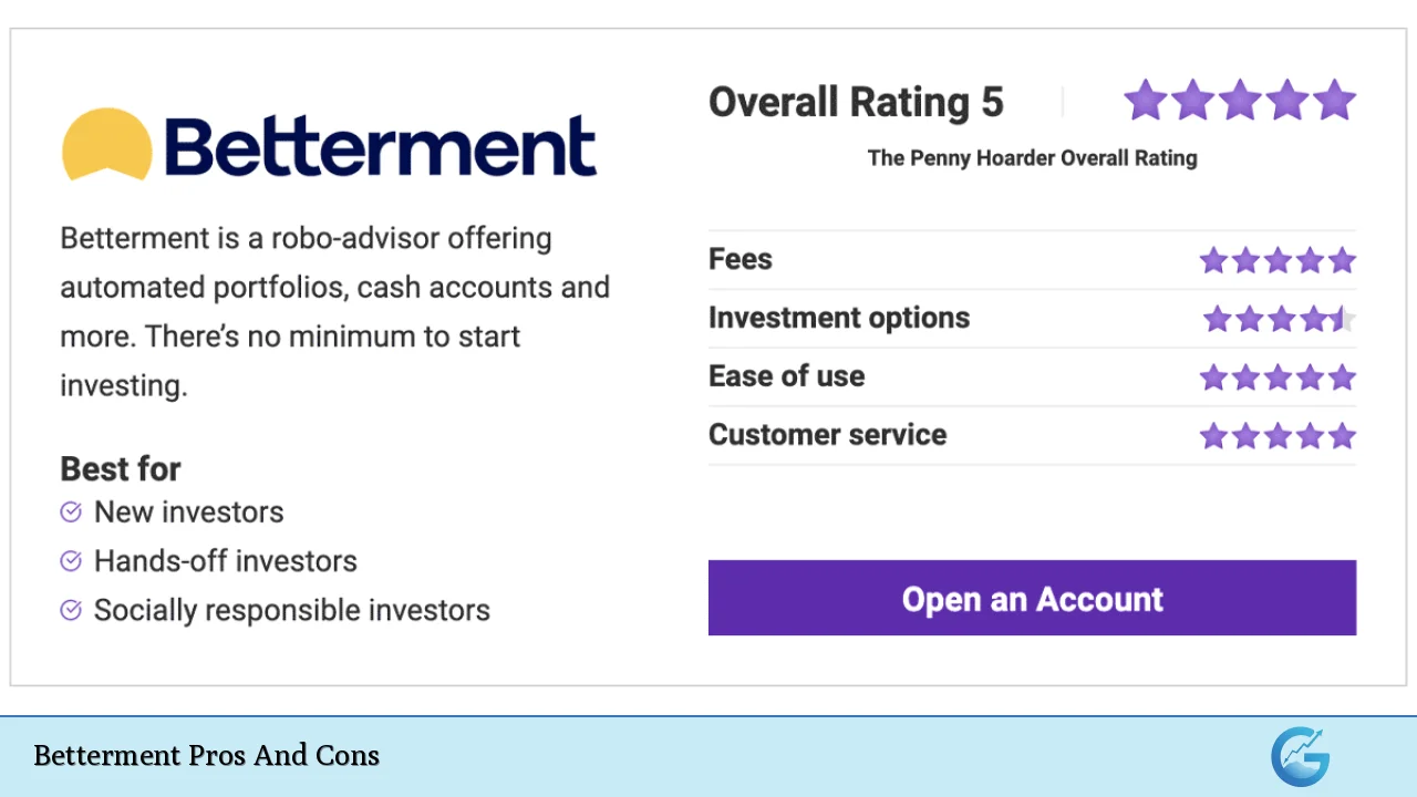 Betterment Pros And Cons