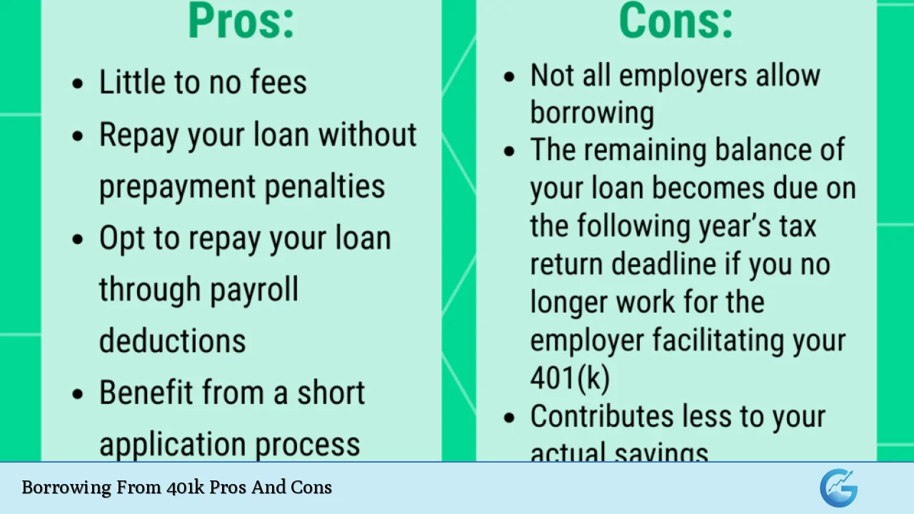 Borrowing From 401k Pros And Cons