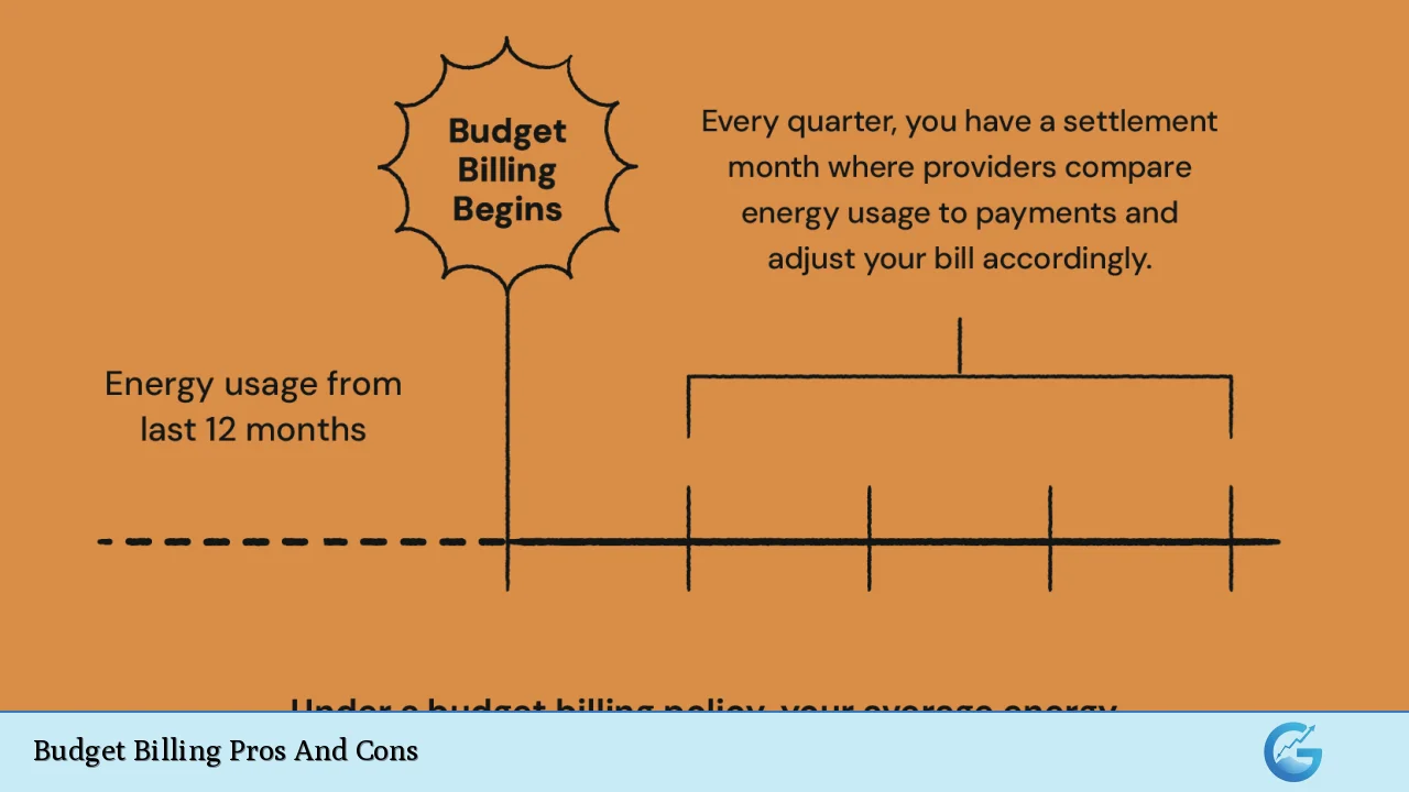 Budget Billing Pros And Cons