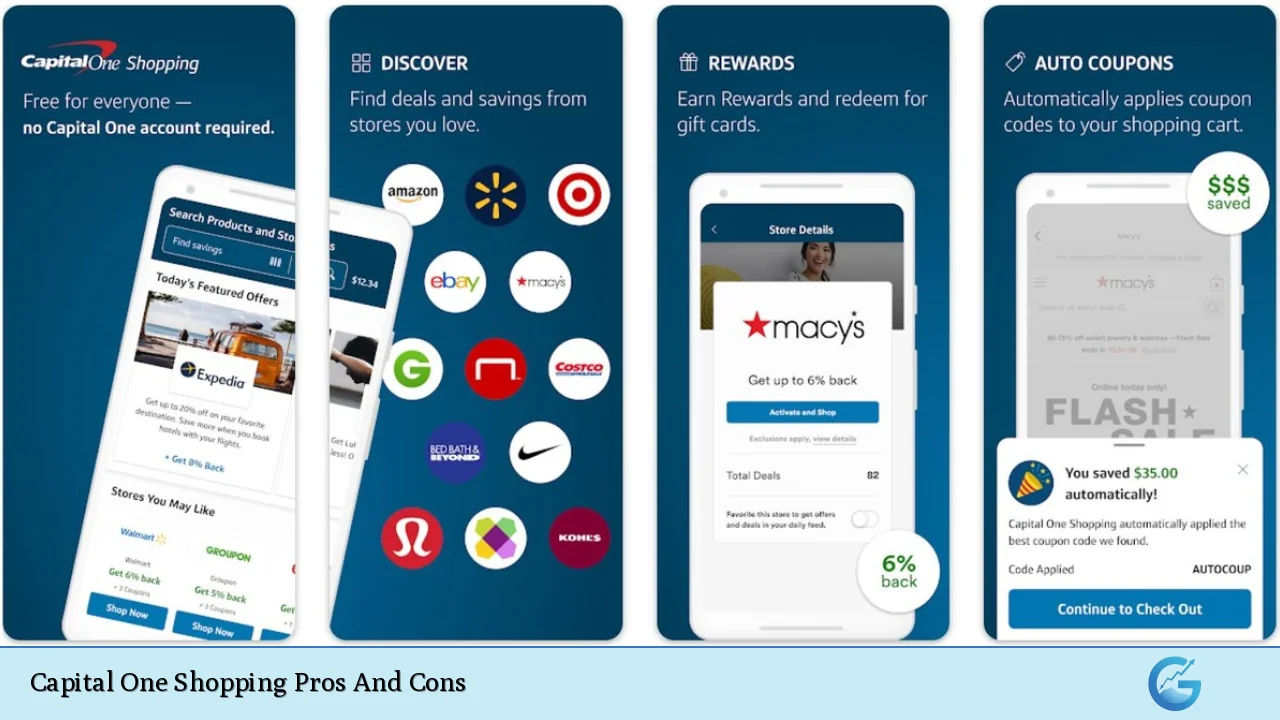 Capital One Shopping Pros And Cons