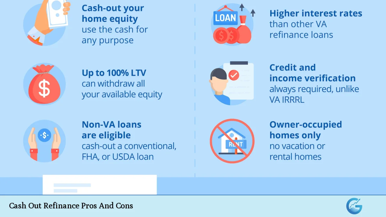 Cash Out Refinance Pros And Cons