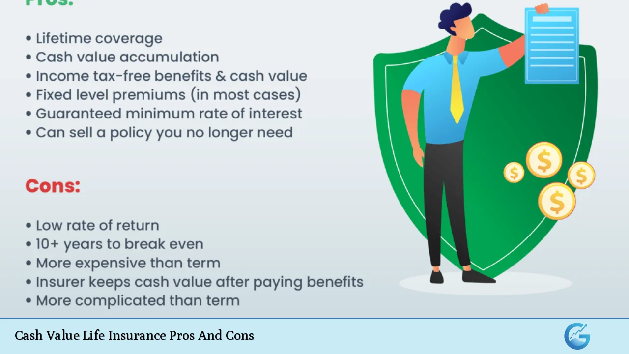 Cash Value Life Insurance Pros And Cons