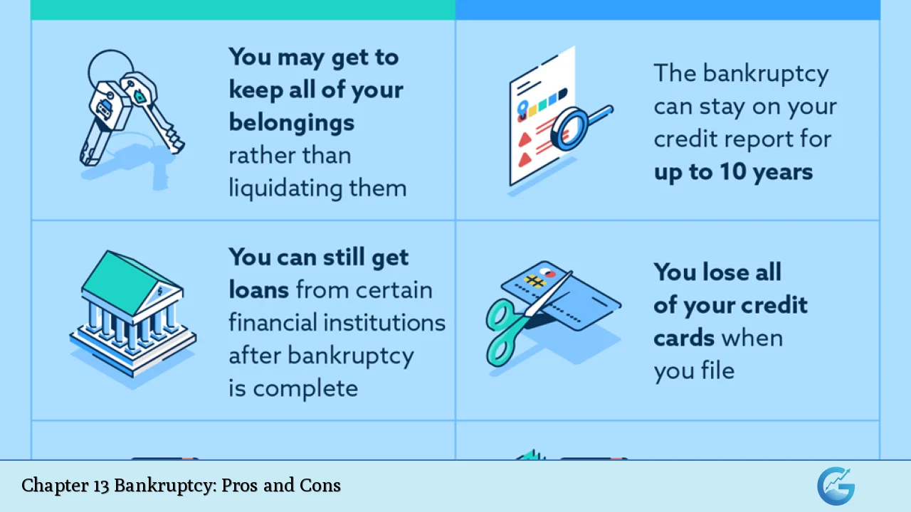 Chapter 13 Bankruptcy: Pros and Cons