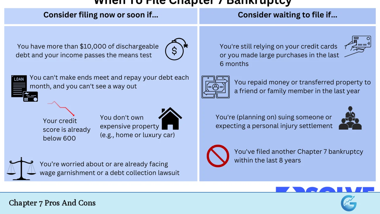 Chapter 7 Pros And Cons