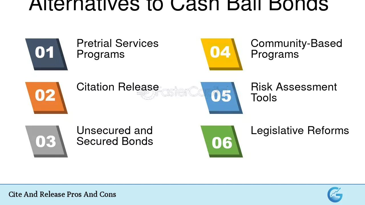 Cite And Release Pros And Cons