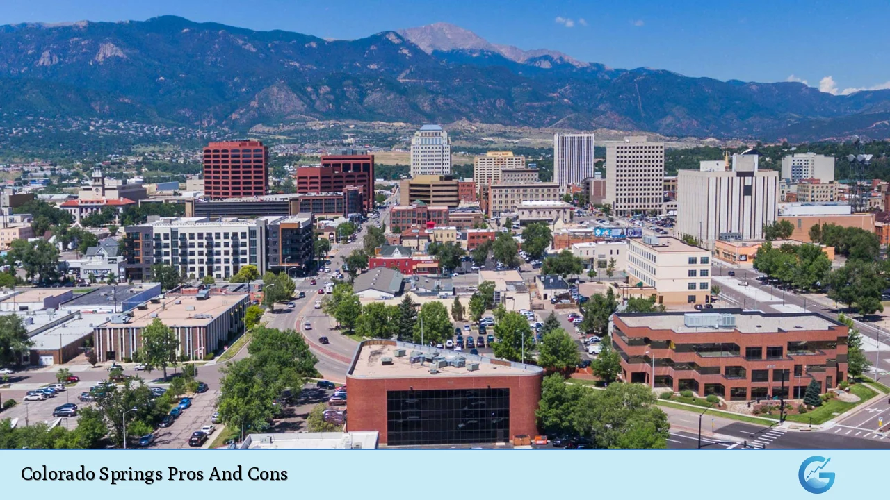 Colorado Springs Pros And Cons