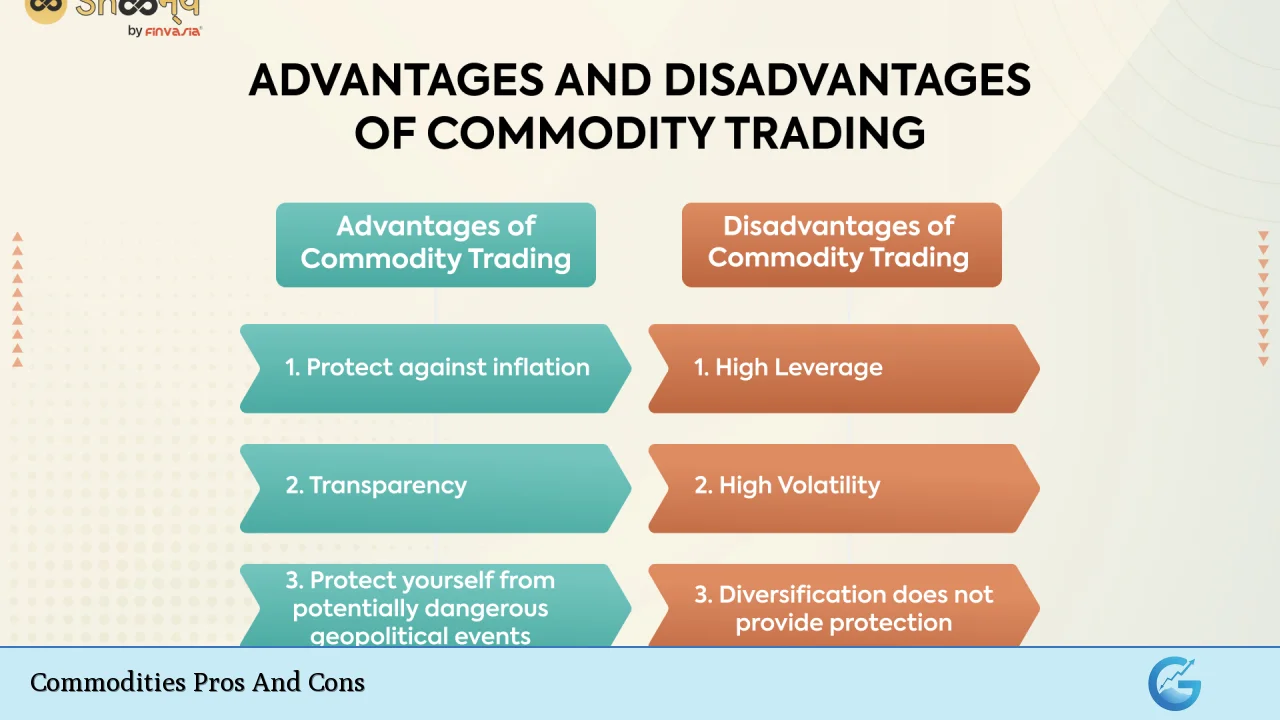 Commodities Pros And Cons