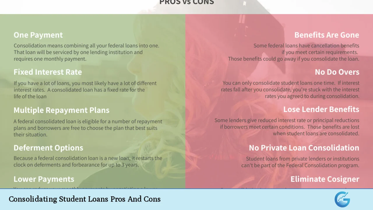 Consolidating Student Loans Pros And Cons