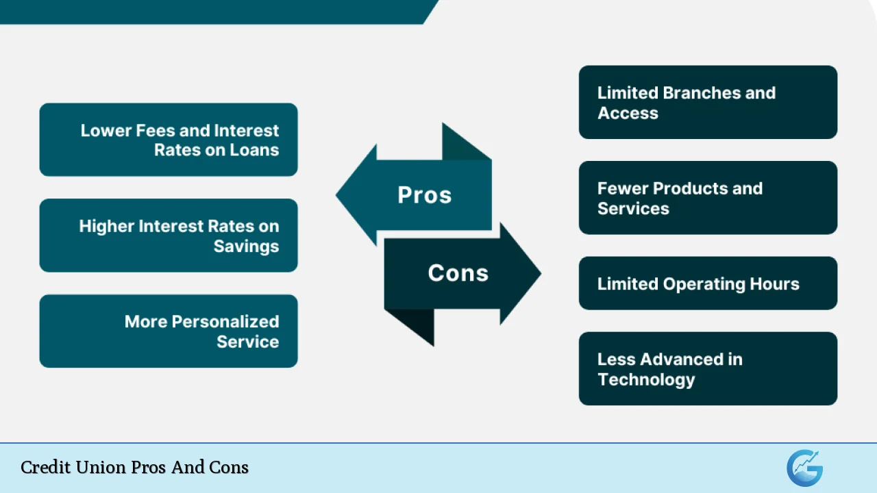 Credit Union Pros And Cons