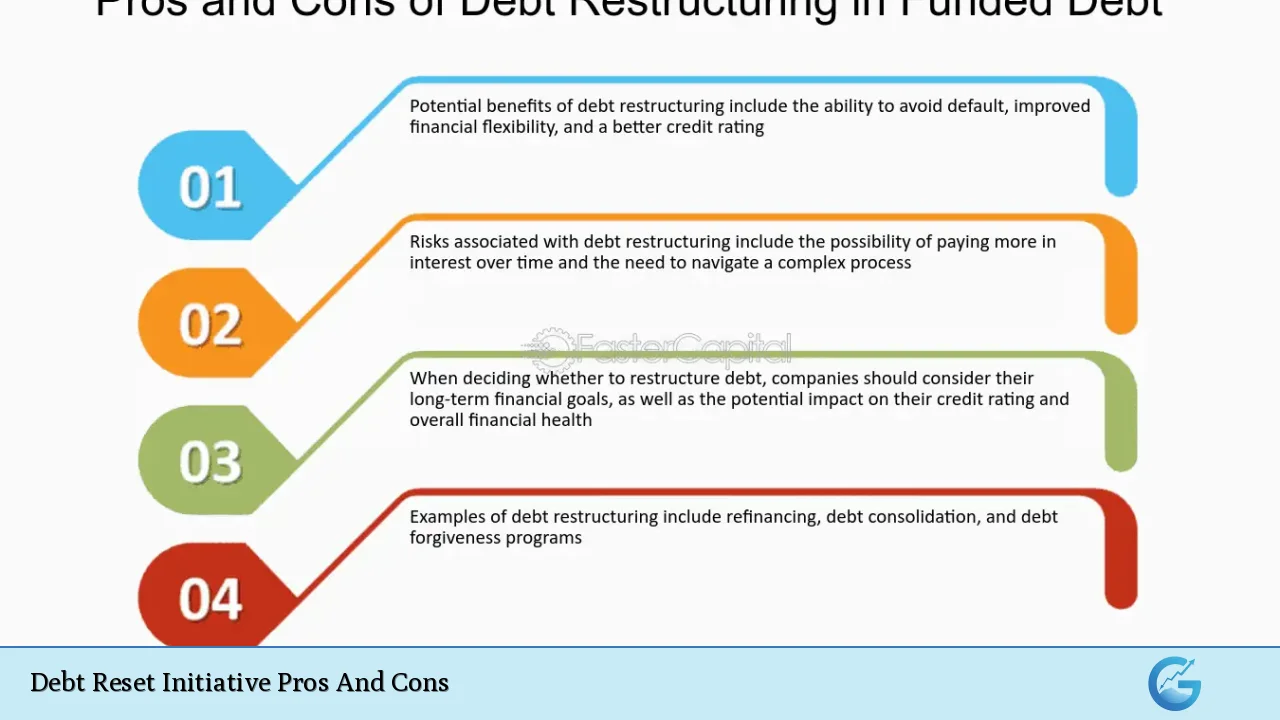 Debt Reset Initiative Pros And Cons