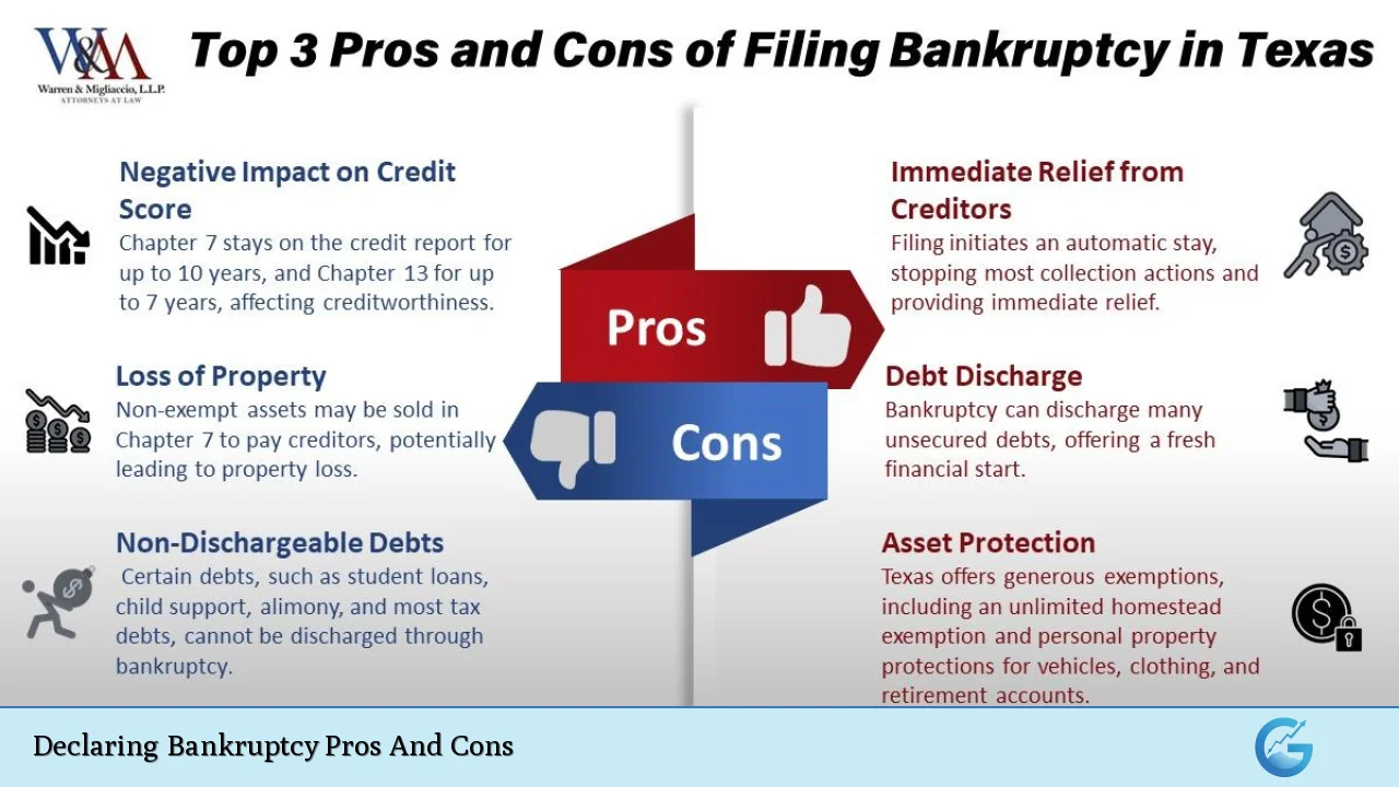 Declaring Bankruptcy Pros And Cons