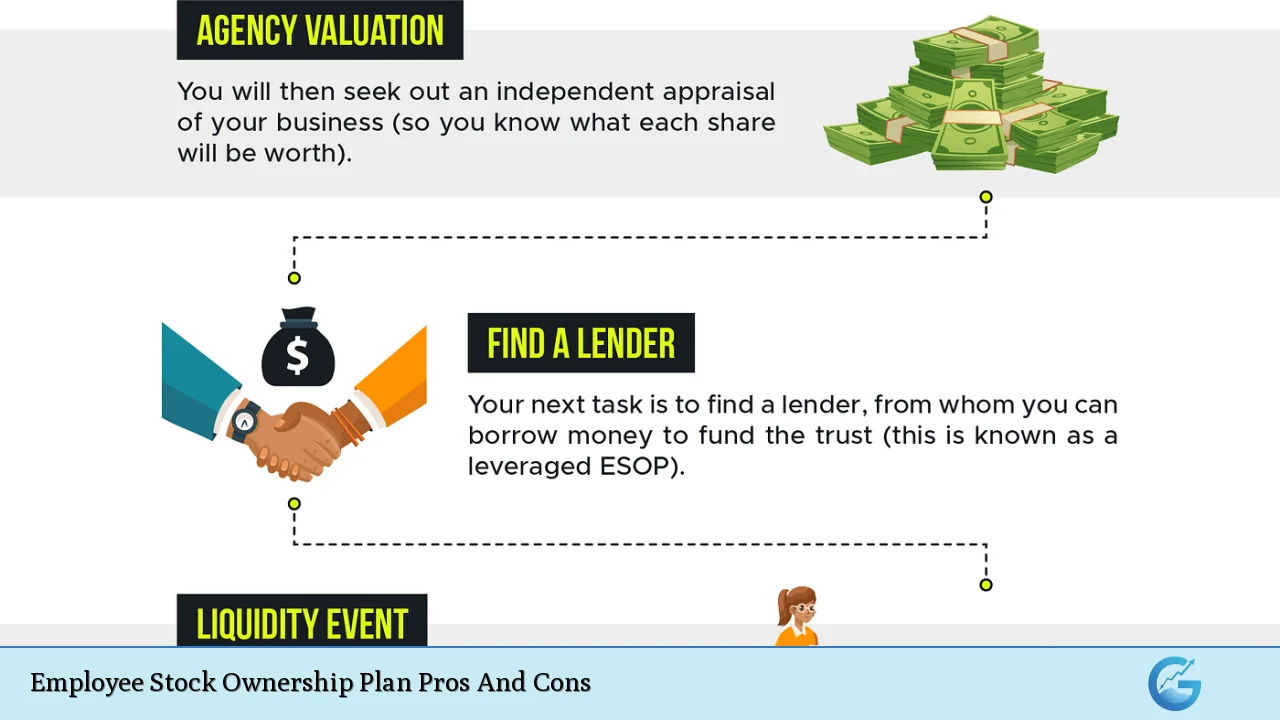 Employee Stock Ownership Plan Pros And Cons