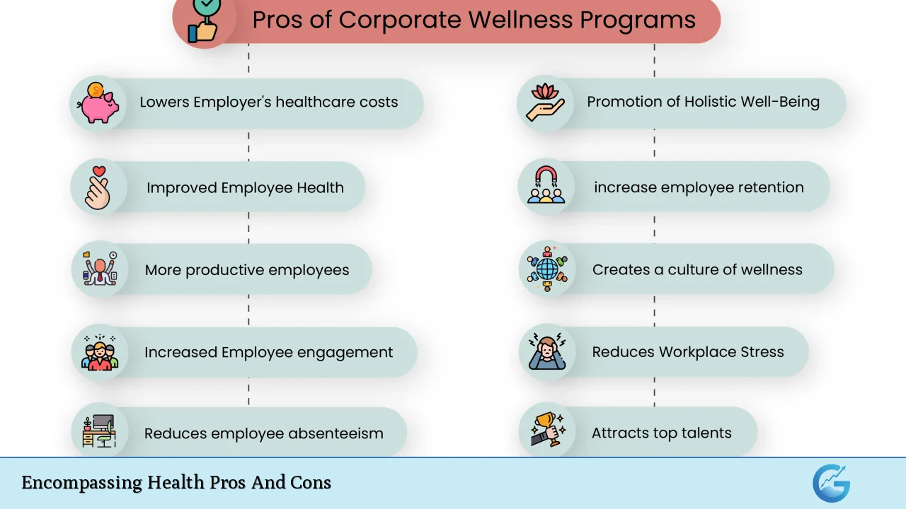 Encompassing Health Pros And Cons