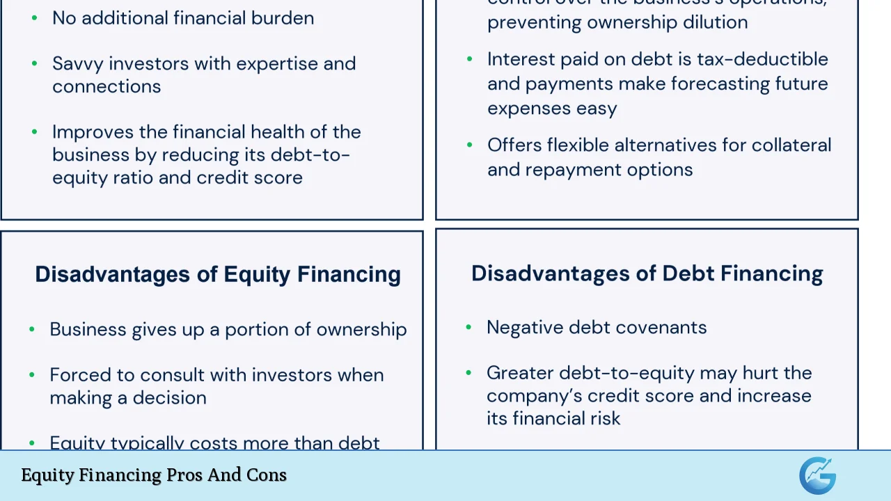 Equity Financing Pros And Cons