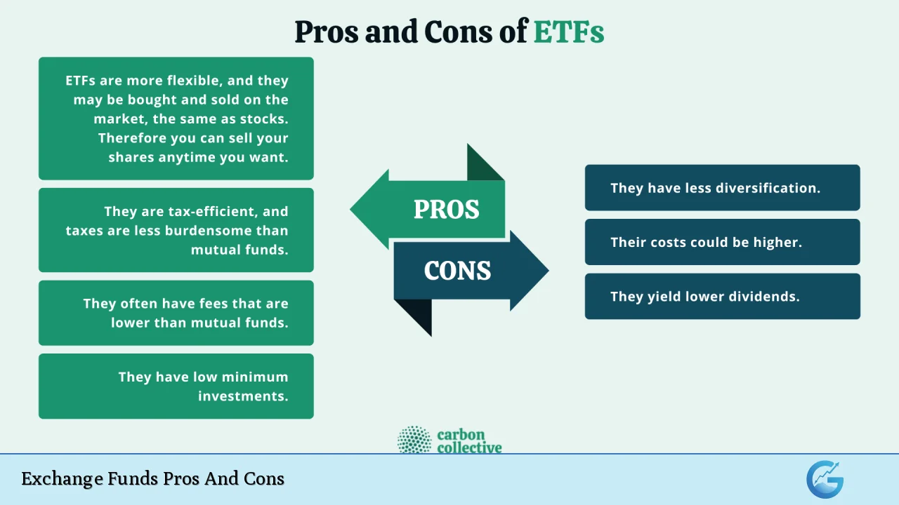 Exchange Funds Pros And Cons