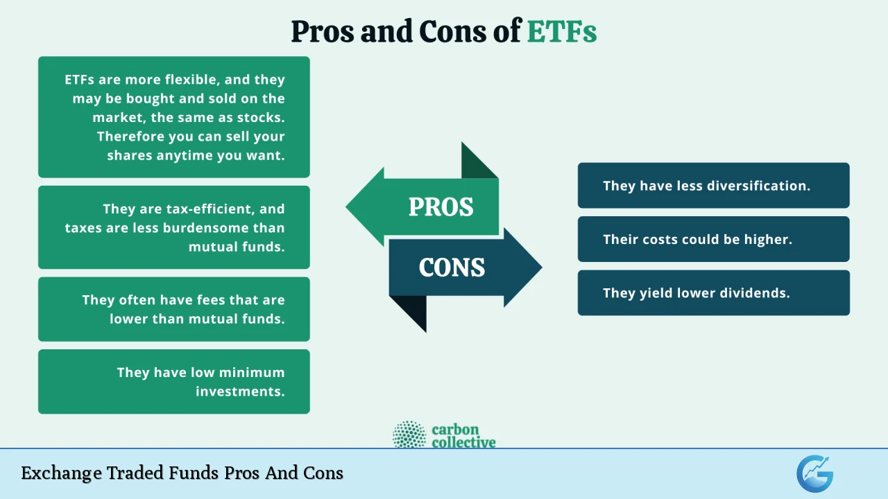 Exchange Traded Funds Pros And Cons