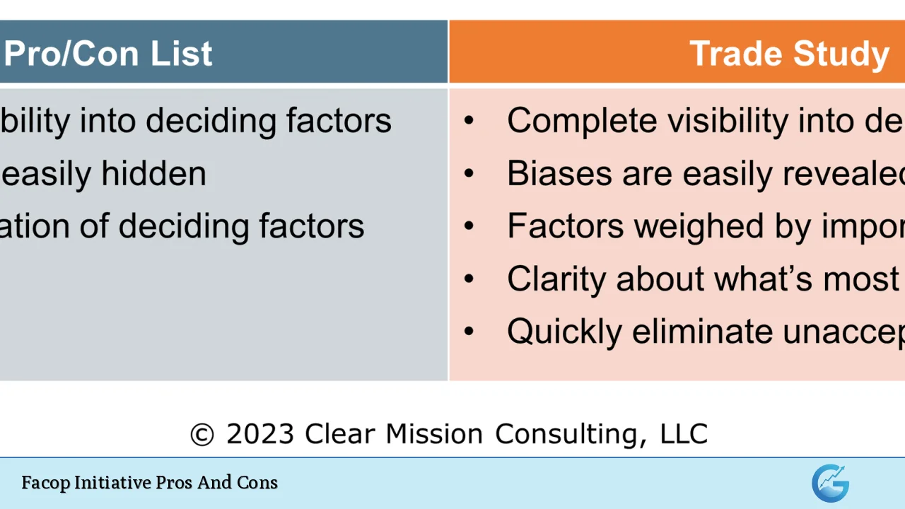 Facop Initiative Pros And Cons