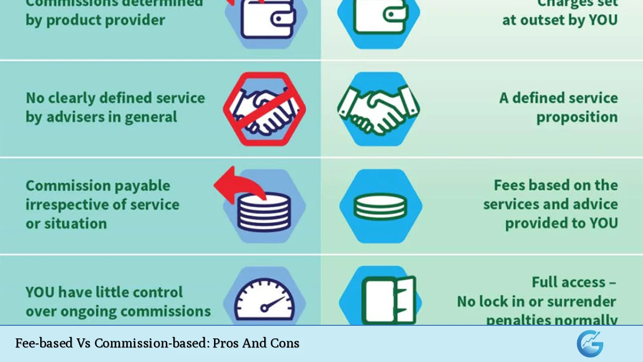 Fee-based Vs Commission-based: Pros And Cons