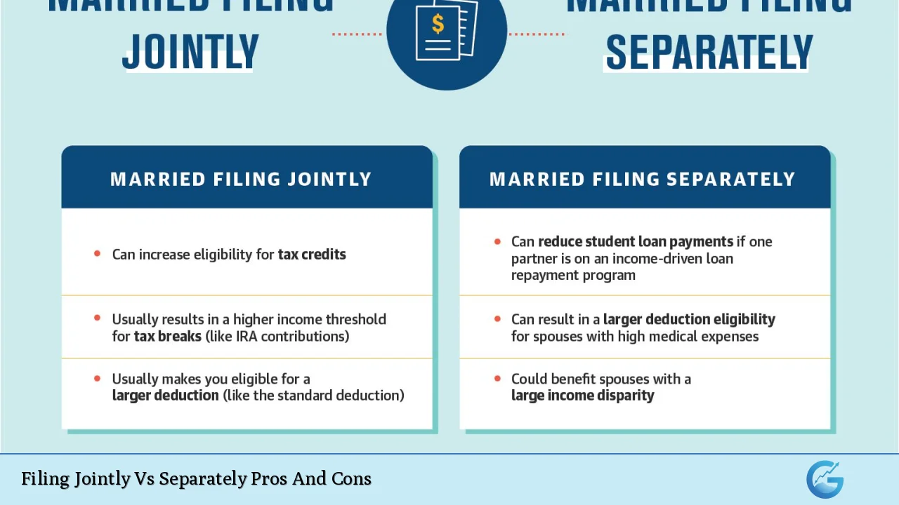 Filing Jointly Vs Separately Pros And Cons