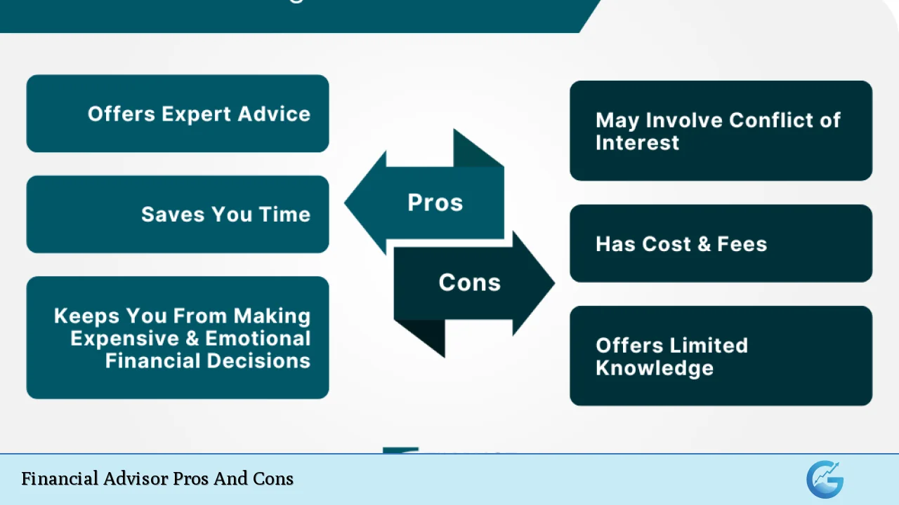 Financial Advisor Pros And Cons