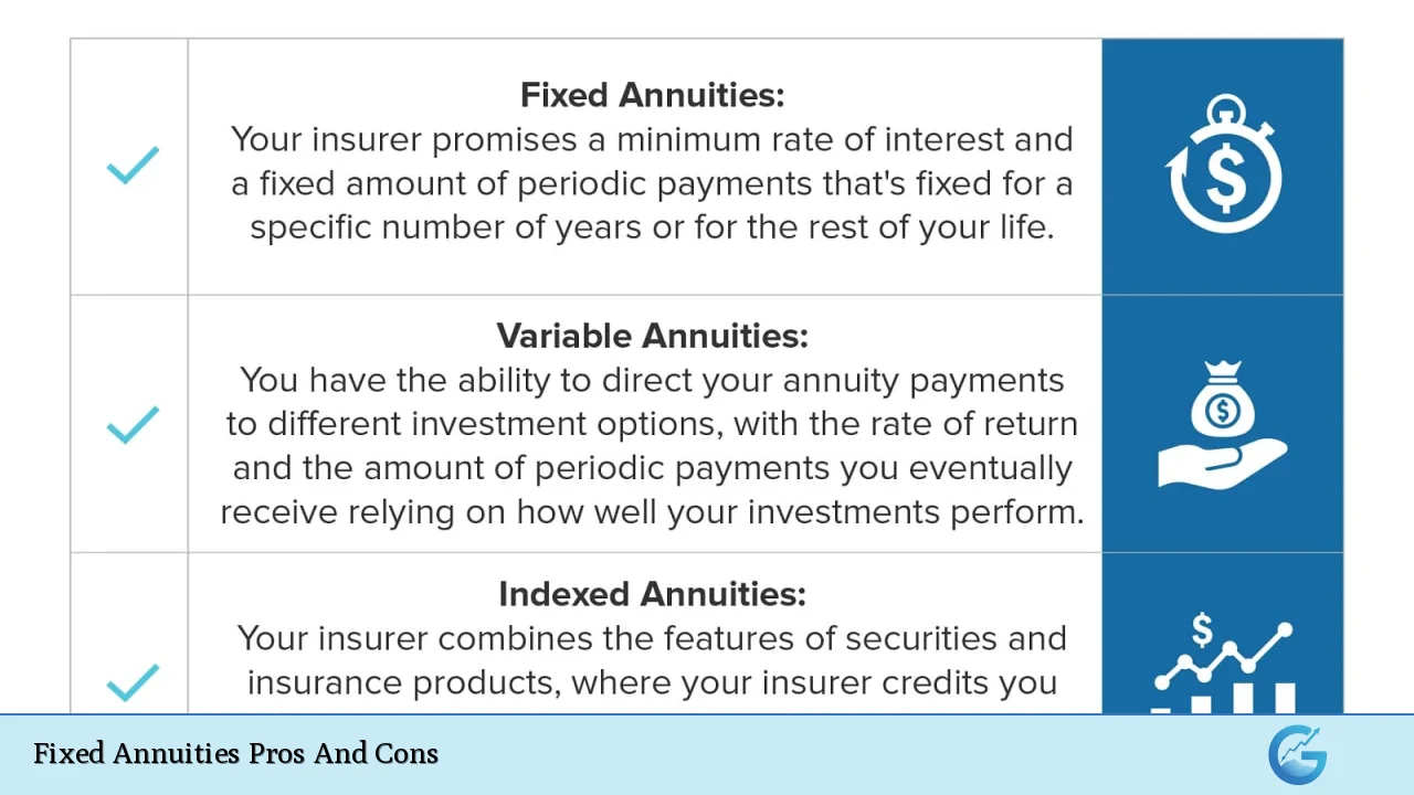 Fixed Annuities Pros And Cons