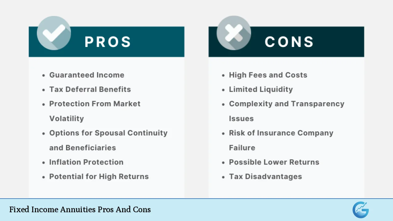 Fixed Income Annuities Pros And Cons