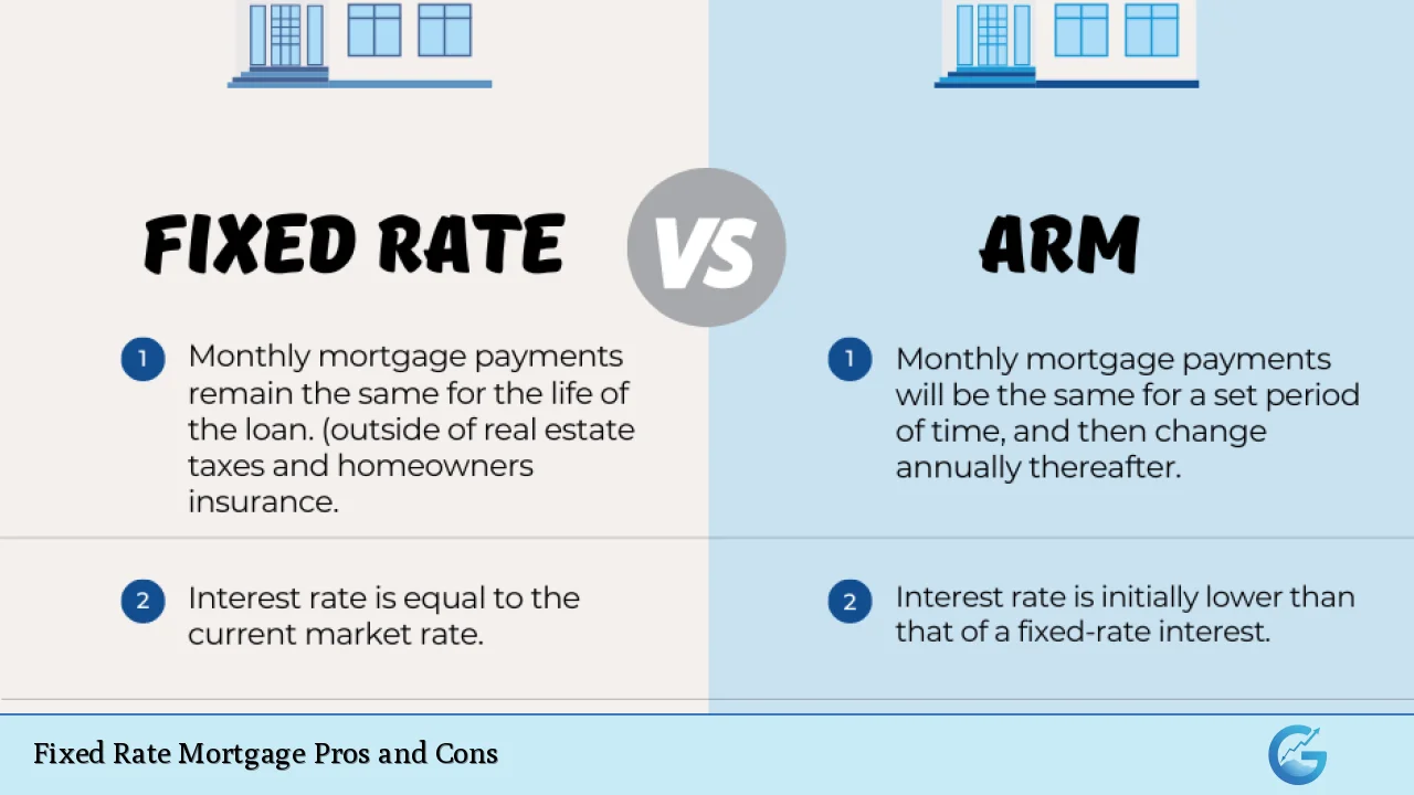 Fixed Rate Mortgage Pros and Cons