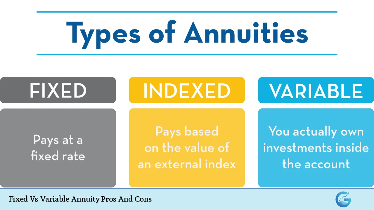 Fixed Vs Variable Annuity Pros And Cons