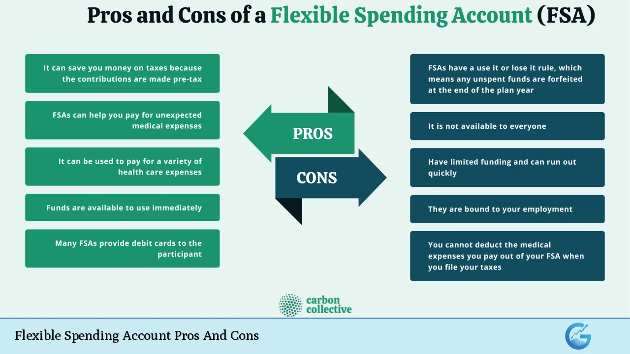 Flexible Spending Account Pros And Cons