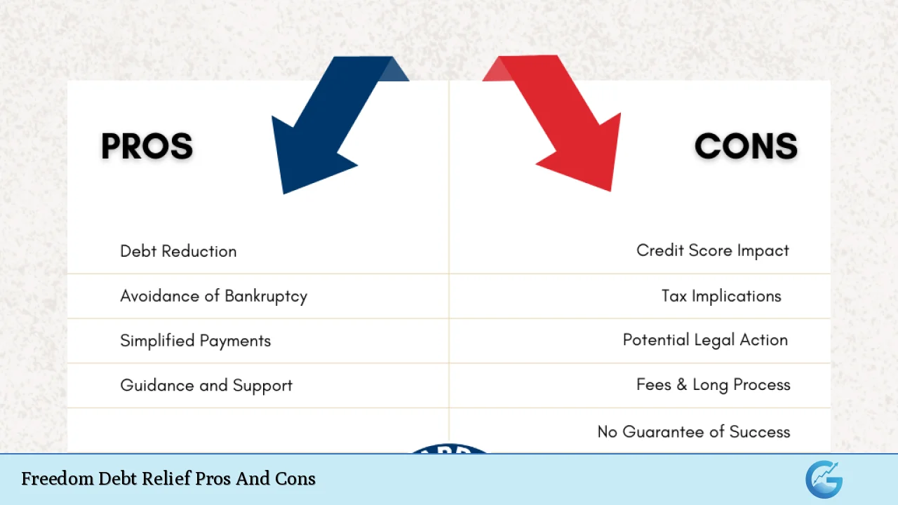 Freedom Debt Relief Pros And Cons