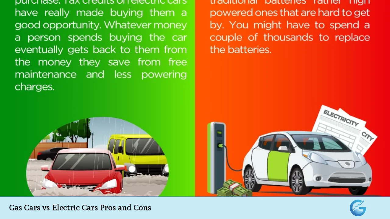 Gas Cars vs Electric Cars Pros and Cons