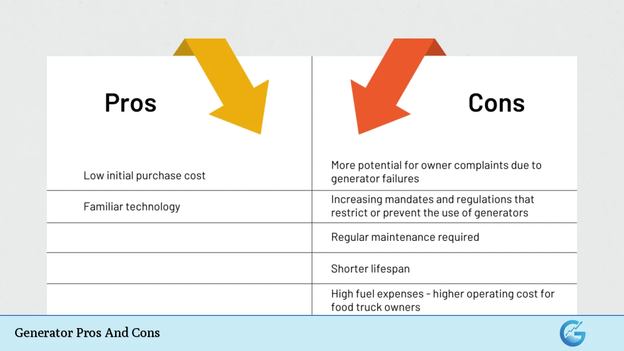 Generator Pros And Cons