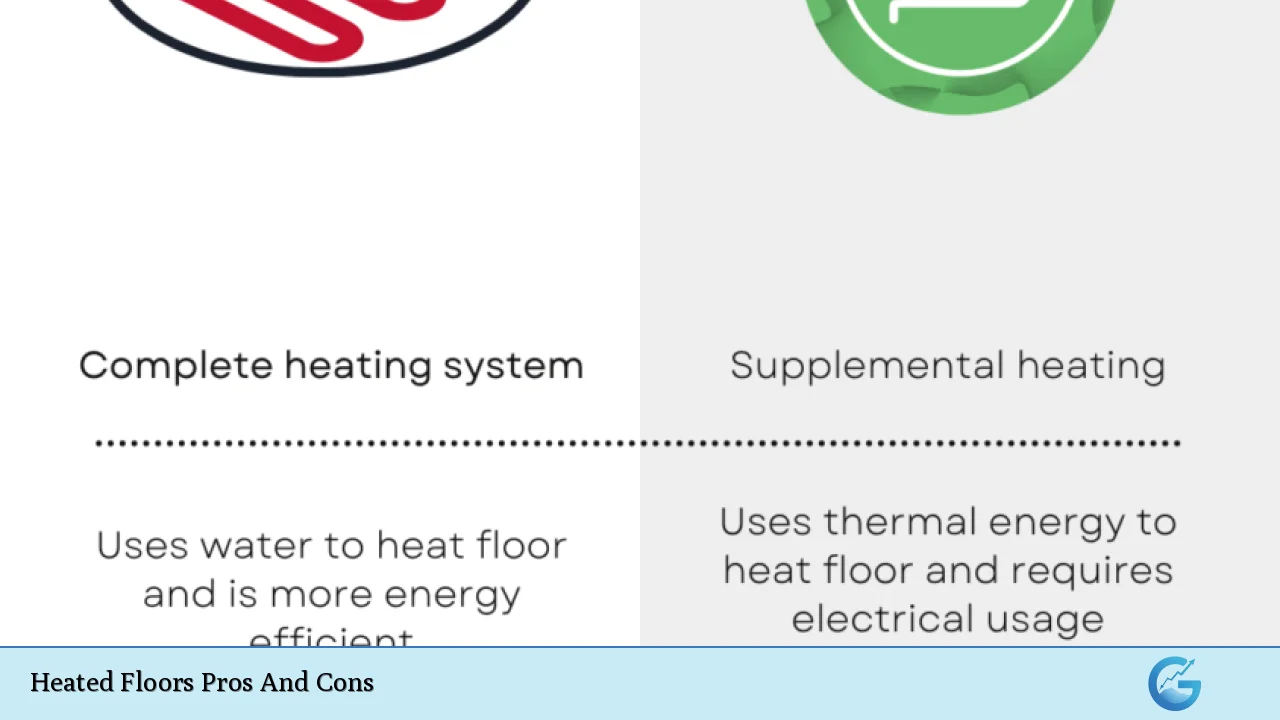 Heated Floors Pros And Cons