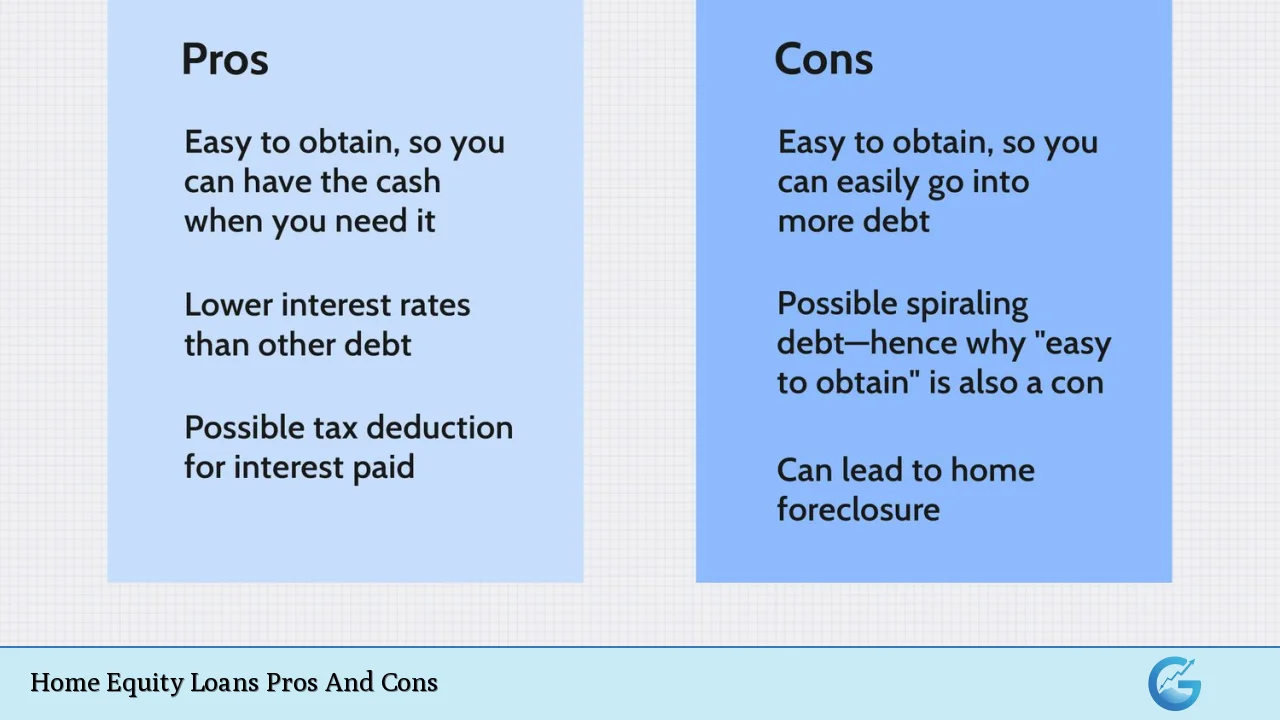 Home Equity Loans Pros And Cons