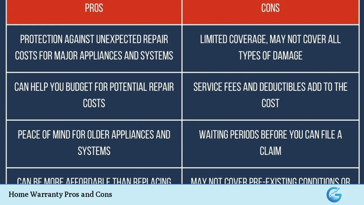 Home Warranty Pros and Cons