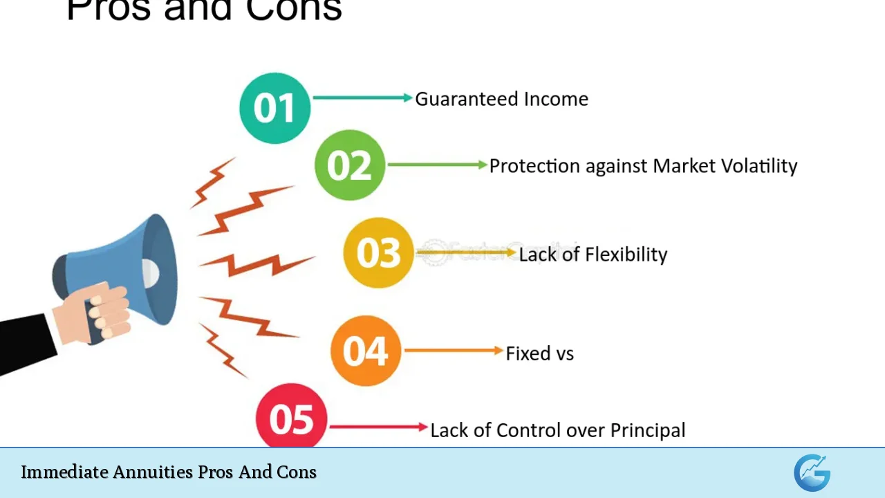 Immediate Annuities Pros And Cons