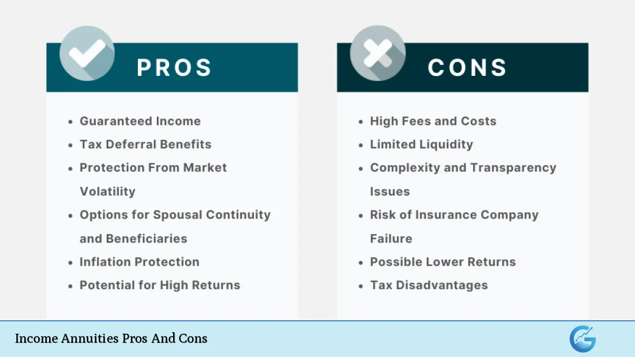 Income Annuities Pros And Cons