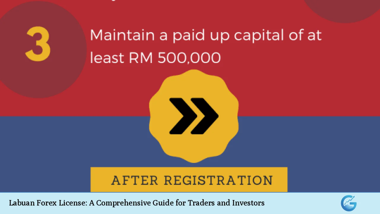 Labuan Forex License: A Comprehensive Guide for Traders and Investors