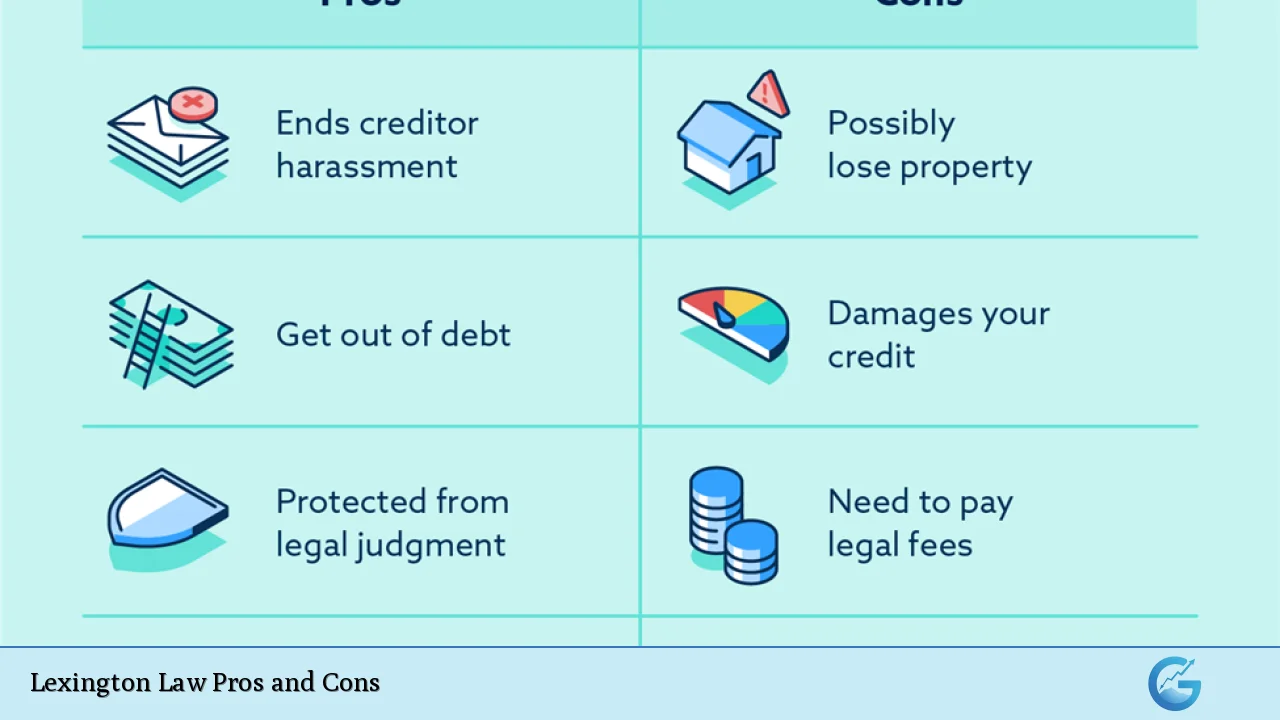 Lexington Law Pros and Cons